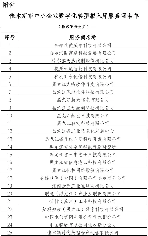 /uploads/image/2025/06/23/50c90870a056c510c883314d4a68757b.png 内文图麻豆视频
入选佳木斯市中小企业数字化转型城市试点服务商.png